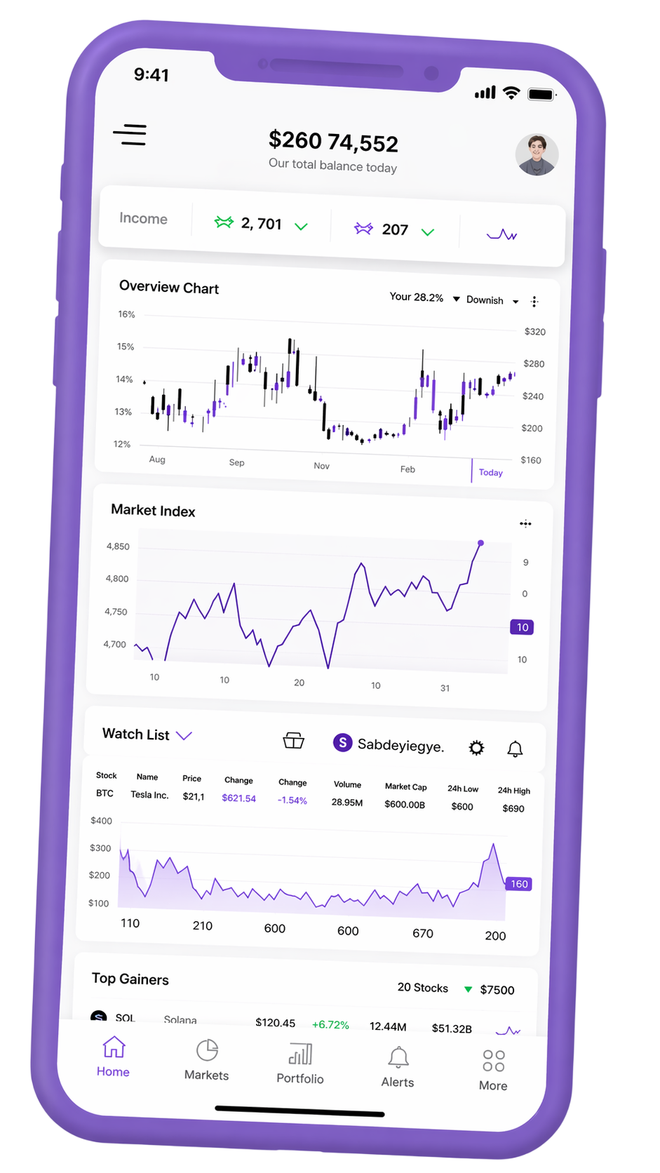 Interface móvel de rastreamento de portfólio